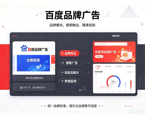 文圣百度品牌广告